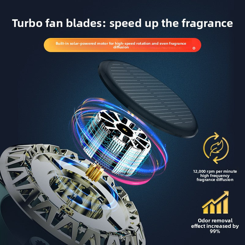 Car Perfume for Vehicles