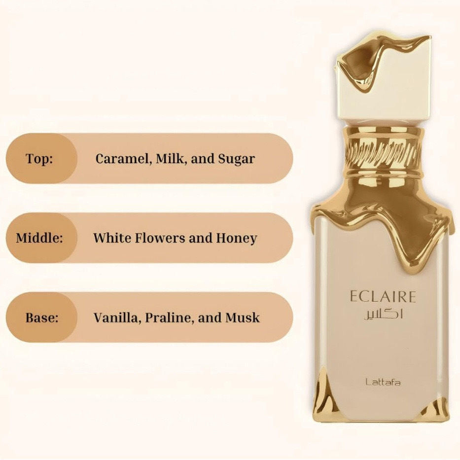 Perfume Fragrance