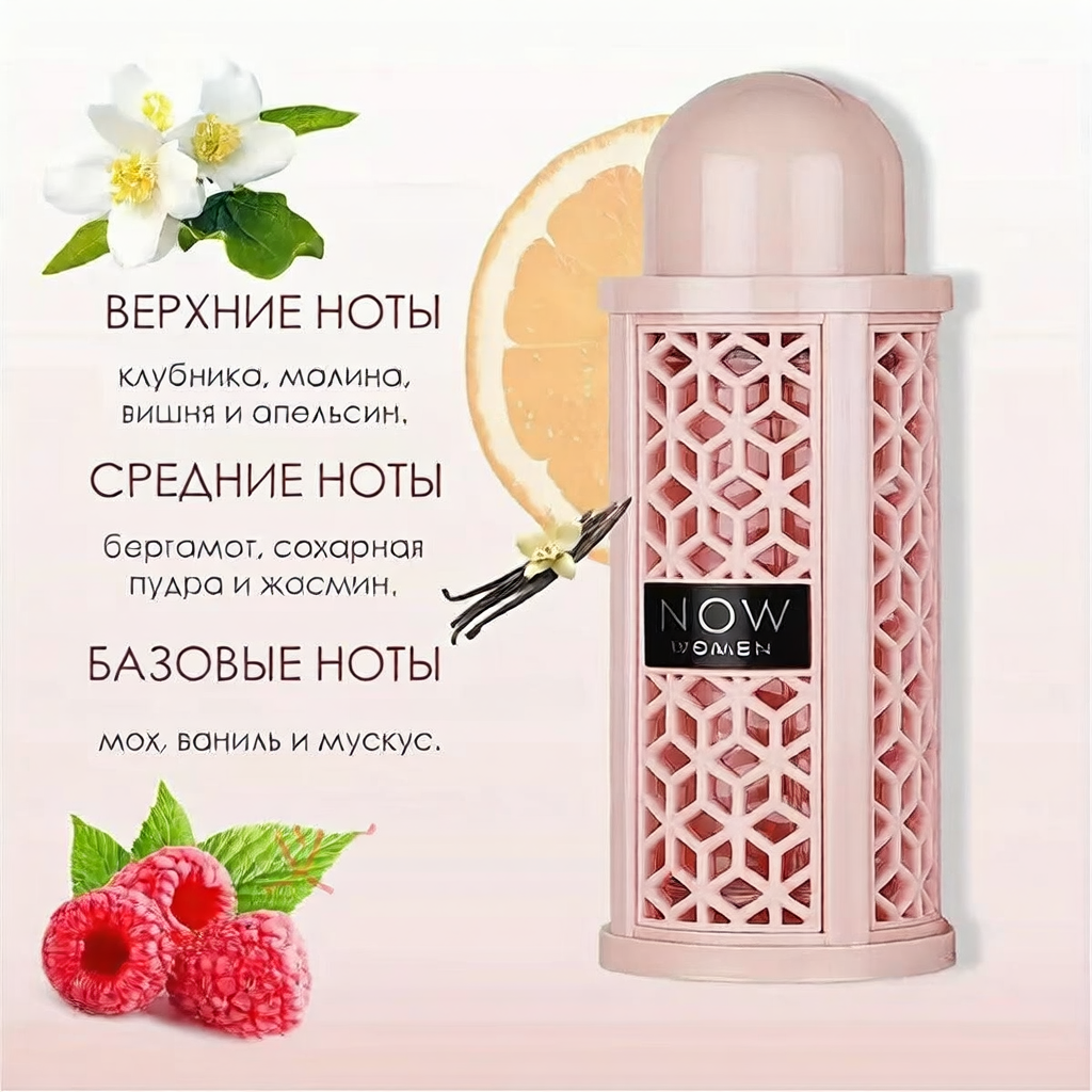 Perfume Spray
